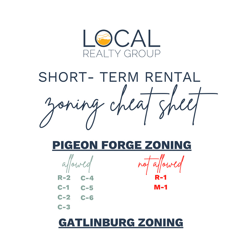 Local realty group's str zoning cheat sheet